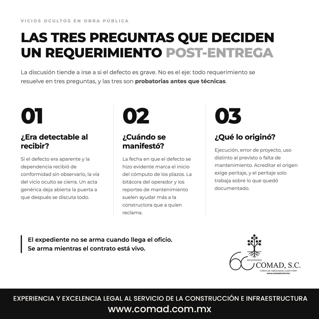 Las tres preguntas que deciden un requerimiento post-entrega Infografía de COMAD, S.C. con las tres preguntas que definen un requerimiento por vicios ocultos: si era detectable, cuándo apareció y qué lo originó.